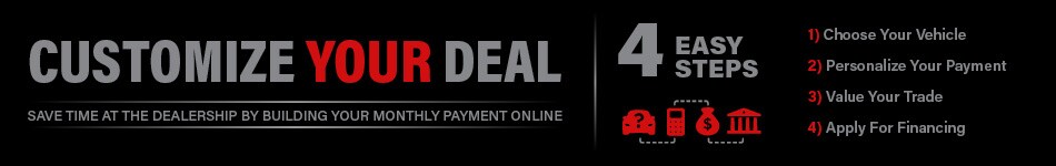 Navigate Your Deal