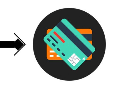 Credit Cards