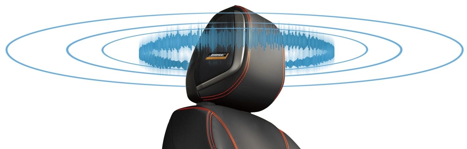 2018 Nissan Kicks Sound