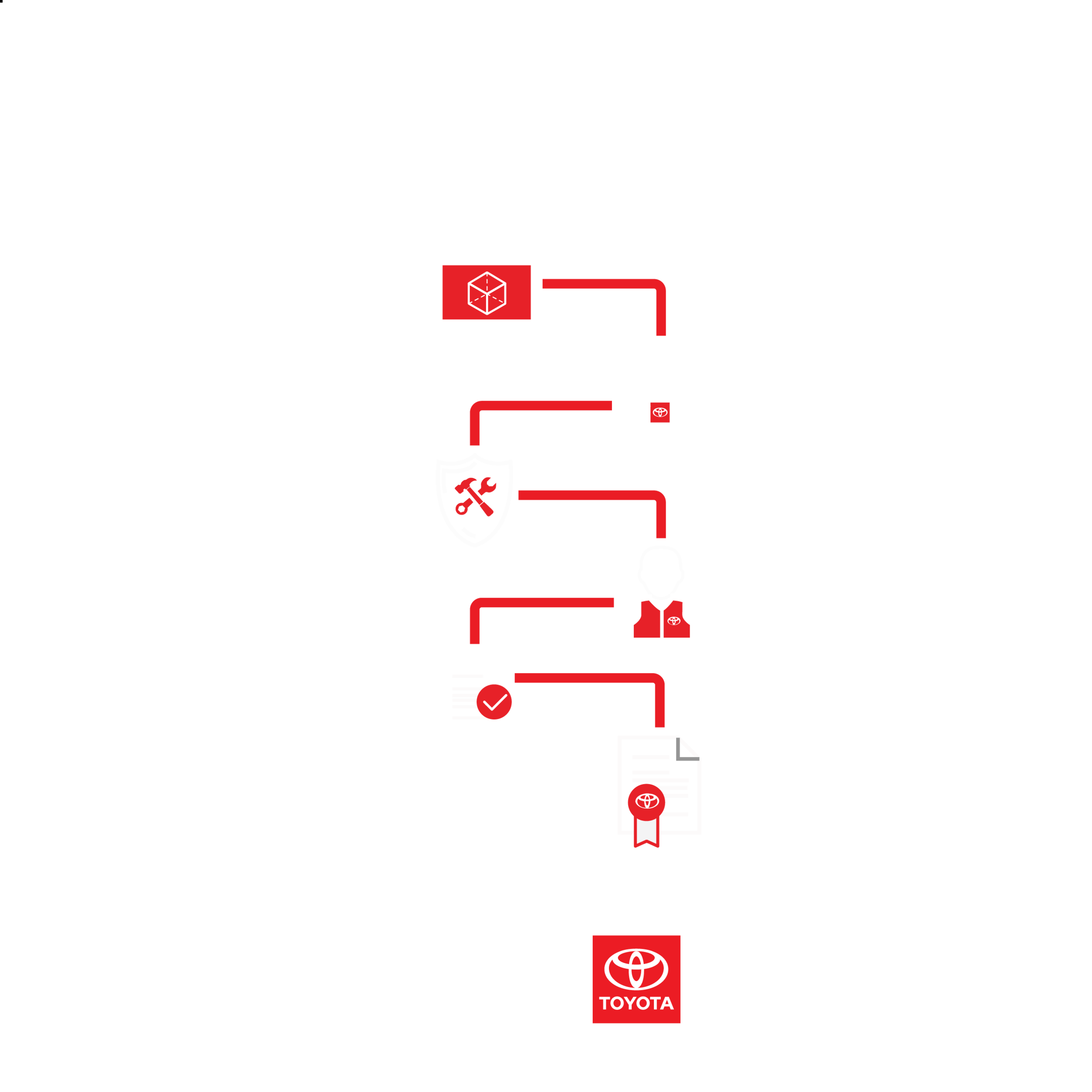 Why Buy Genuine Accessories-01.png
