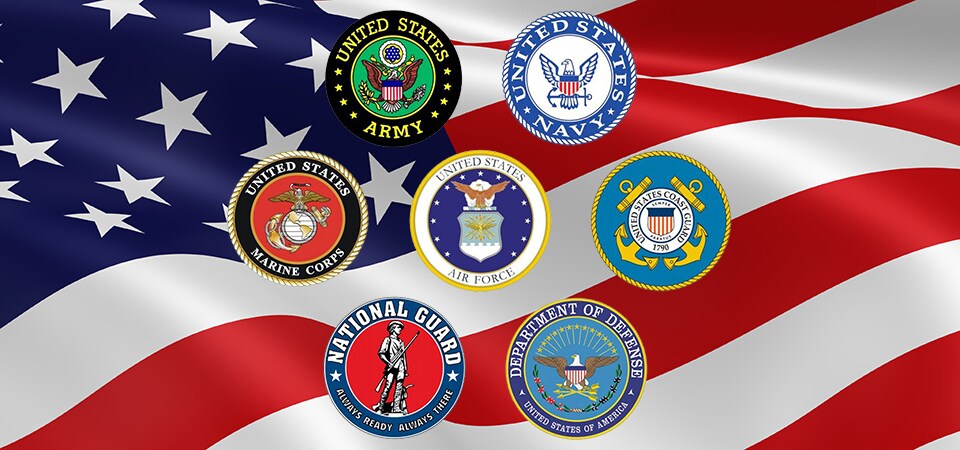 Active Military Discount Program