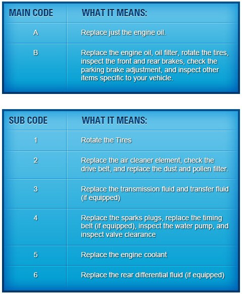 Maintenance Minder 3.png
