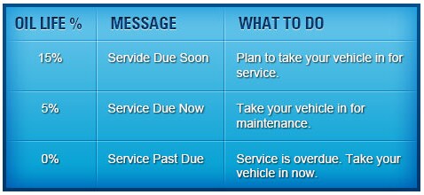 Maintenance Minder 2.png