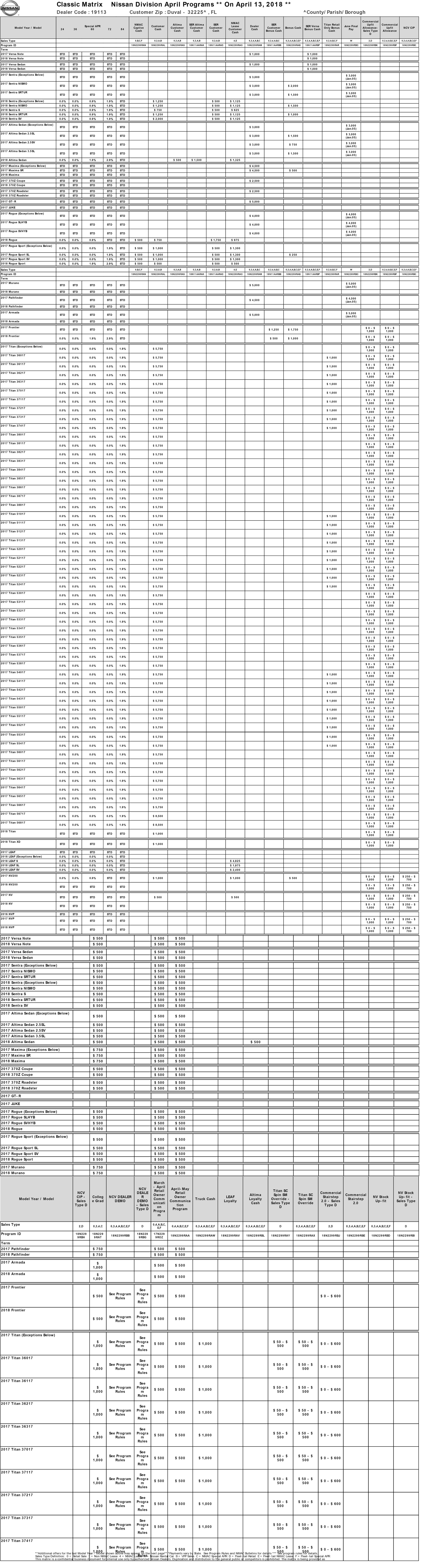 Nissan Grid Apr 2018.jpg