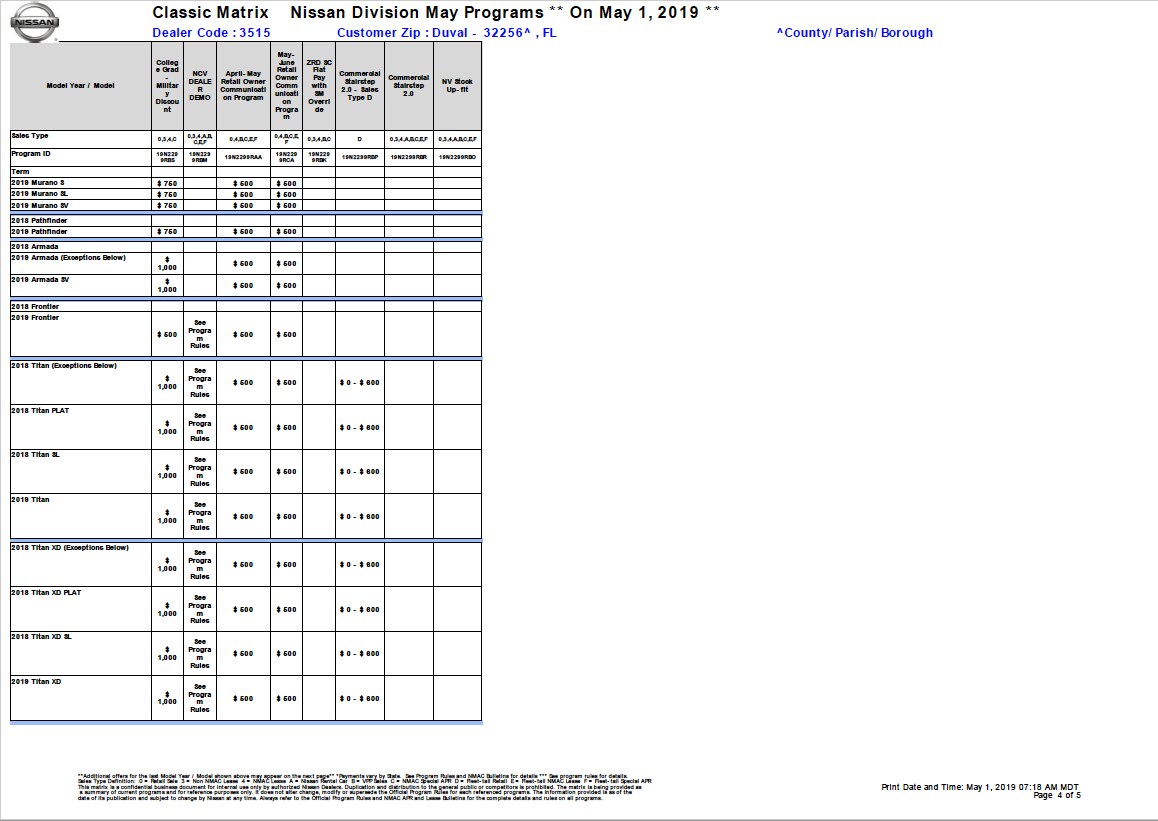 Screen Shot 2019-05-01 at 2.23.37 PM.png