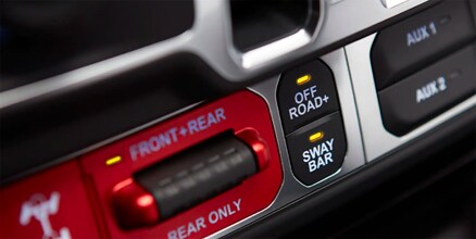 advanced capability with off-road