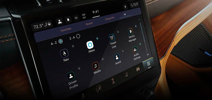 grand cherokee technology