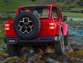 crawl with confidence