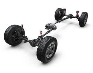 LESS TALK, MORE TORQUE