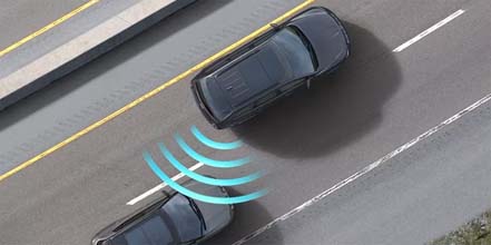 blind spot monitoringwith rear cross path detection