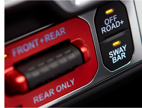 ADVANCED CAPABILITY WITH OFF-ROAD