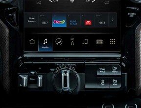 power at your fingertips