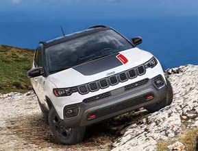 articulation