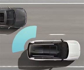 blind spot monitoring and rear cross path detection