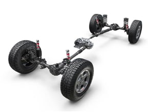 TURN UP THE TORQUE