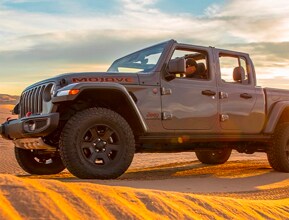 ground clearance