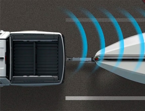 blind spot awareness