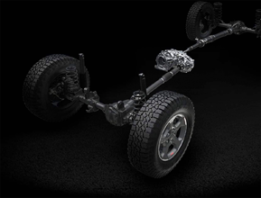 turn up the torque