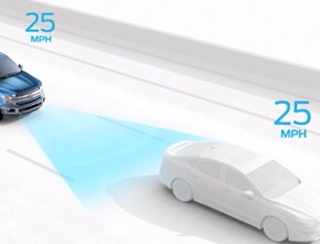 Adaptive Cruise Control With Stop-And-Go