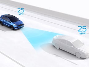 Adaptive Cruise Control with Stop-and-Go and Lane Centering