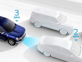 intelligent adaptive cruise control