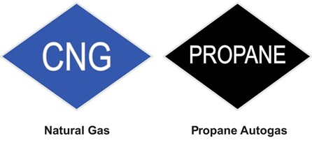 2 5l ivct i-4 engine with cng lpg engine prep package