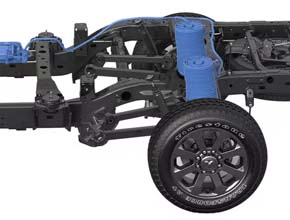 CLASS-EXCLUSIVE AVAILABLE AUTO-LEVEL REAR AIR SUSPENSION*