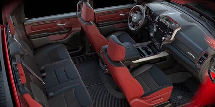 dynamic details