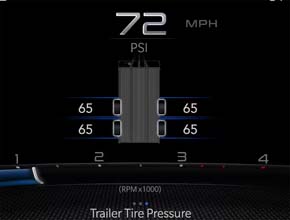 trailer tire pressure monitoring