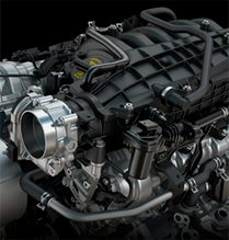 technology meets performance