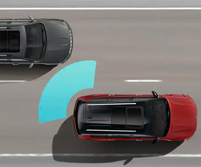 blind spot monitoringand rear cross path detection