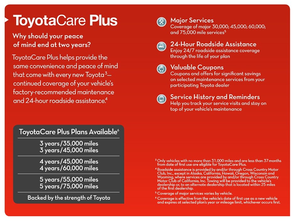 toyotacare-plus-3.jpg