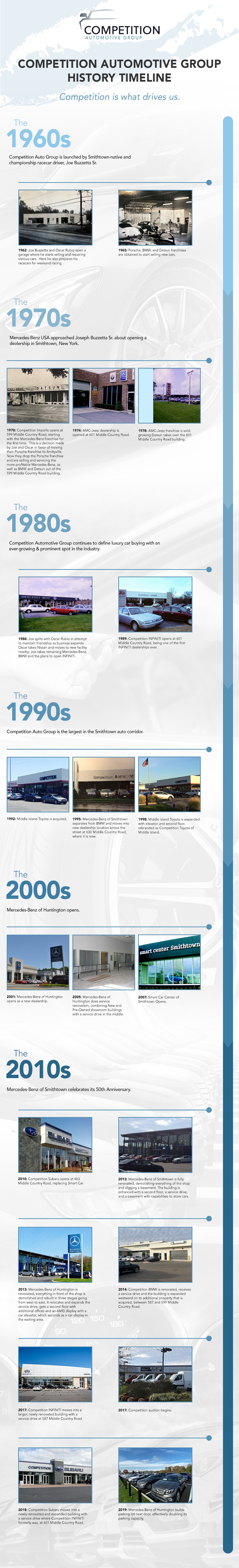 Web-Banner-CAG-Timeline-V4.jpg