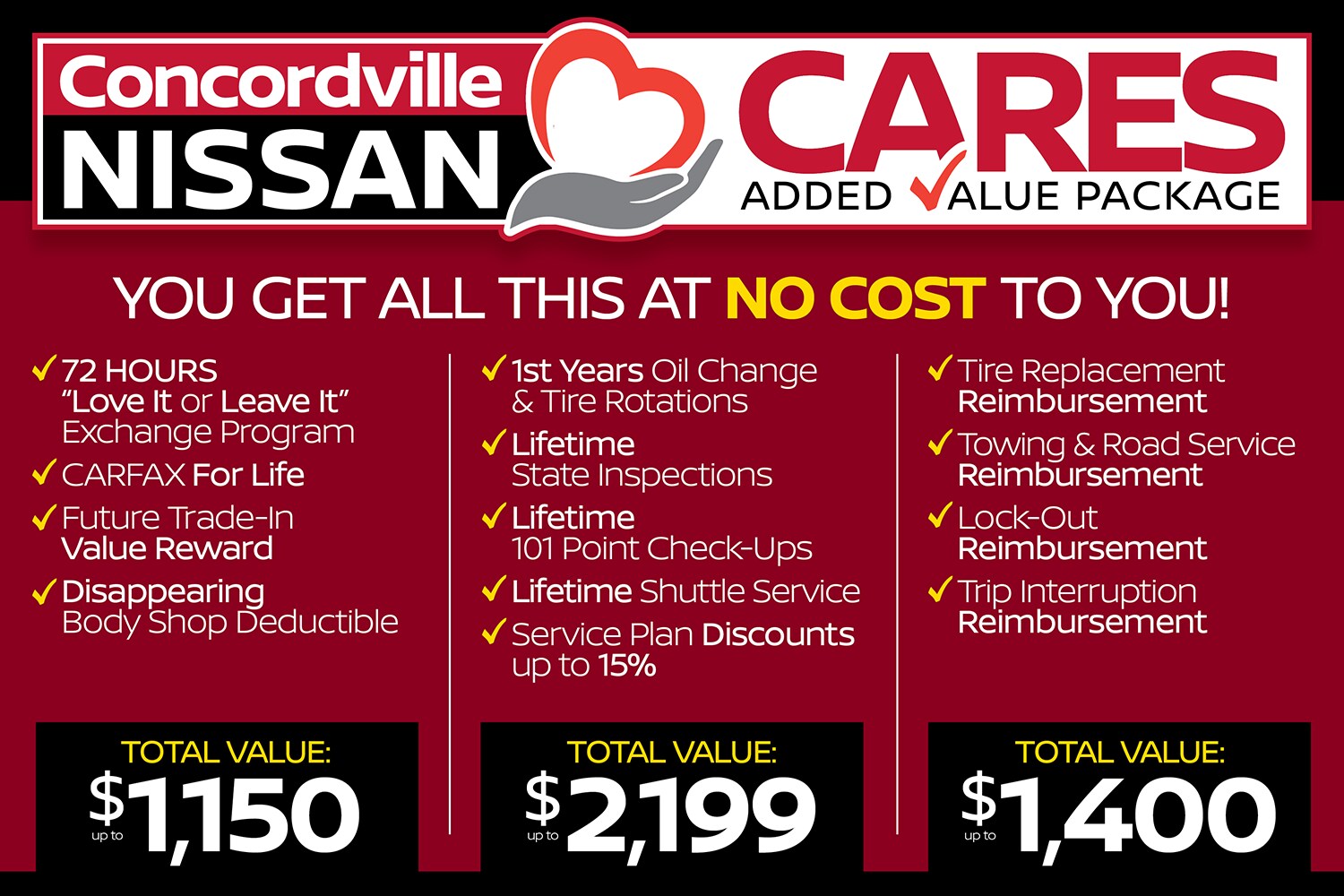 Extras You Get At Concordville Nissan Nissan Dealer Near Me