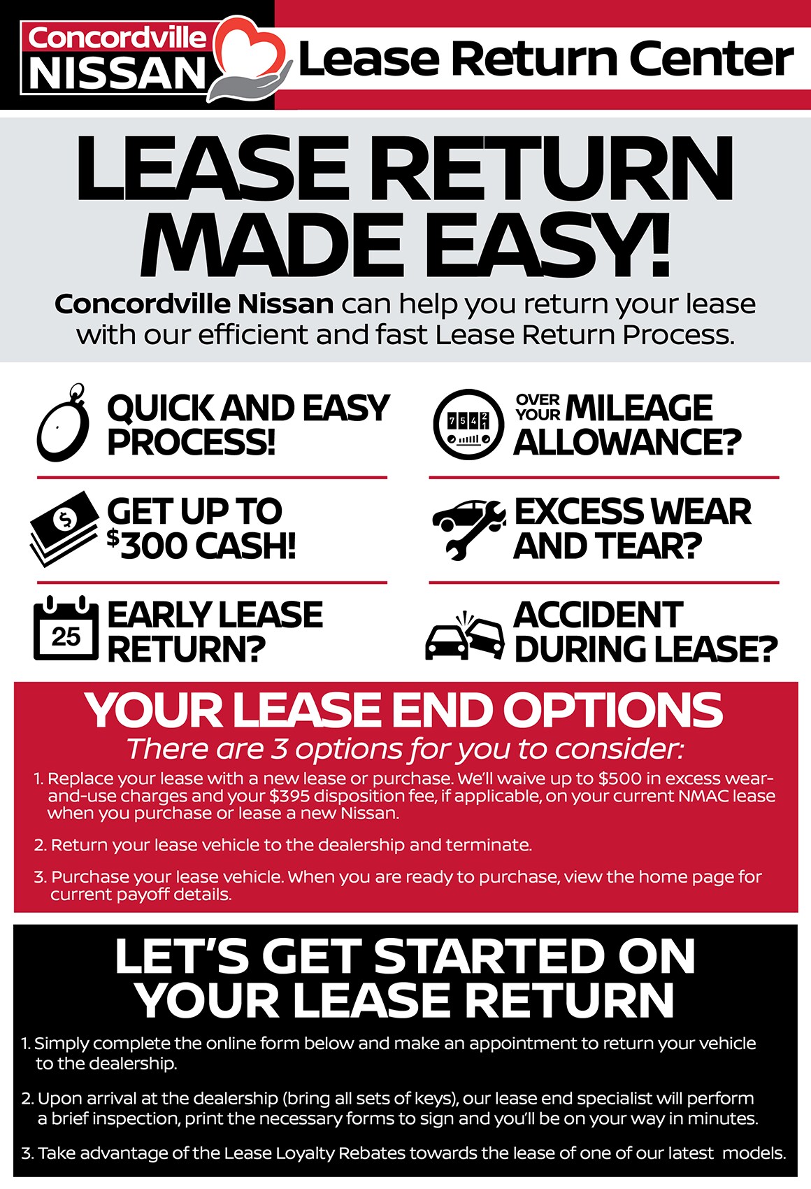 CONCORDVILLE NISSAN LEASE RETURN CENTER