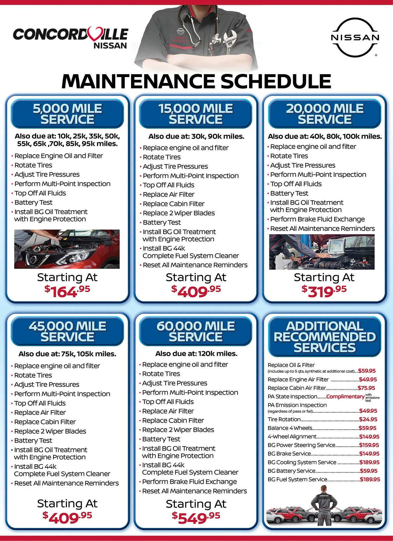 Concordville_Nissan_Maintenance_Intervals01-25.jpg
