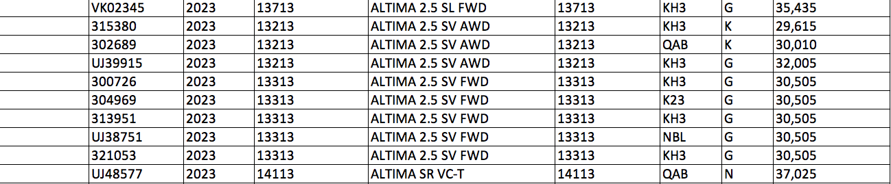 Altima