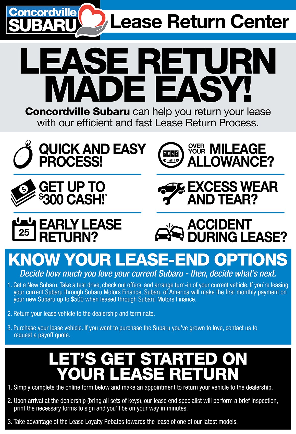 CVS-232 LEASE RETURN SLIDES LP 1160x1700 REVISE.png