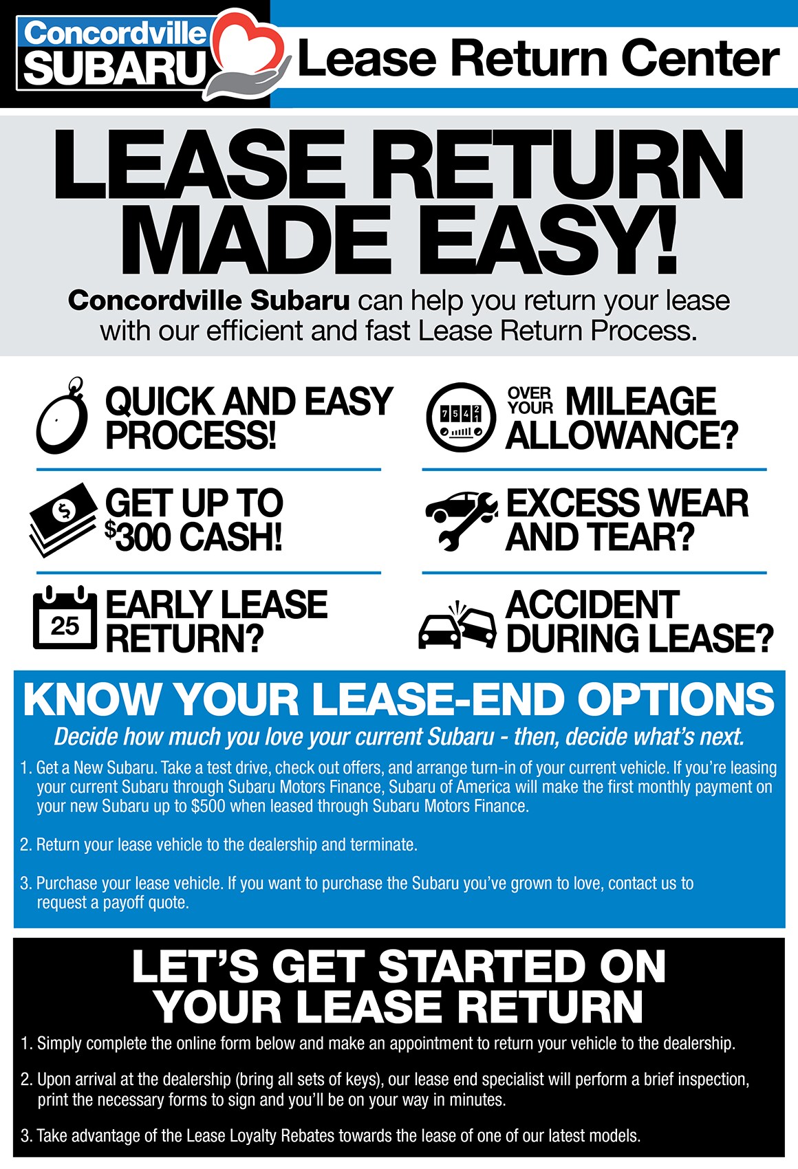 Concordville Subaru Lease Return Center