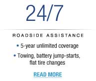 Hyundai Assurance - 24/7 Roadside Assistance