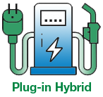 Plug-in Hybrid