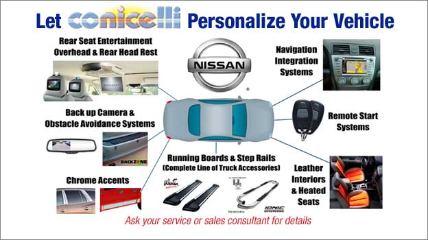 Conicelli nissan parts center