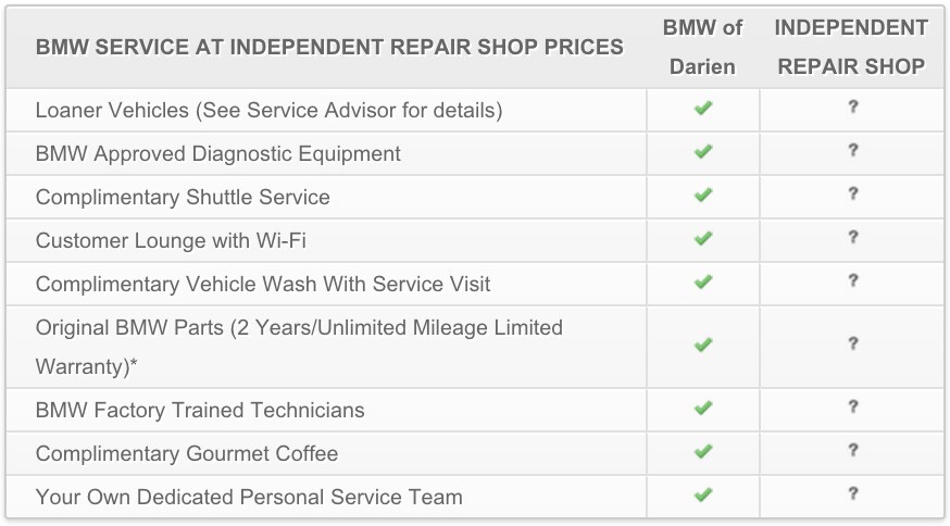 BMW Service at Independent Repair Shop Prices