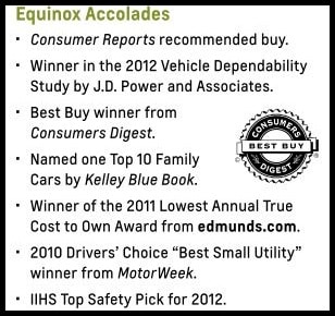 chevy-equinox-awards.jpg