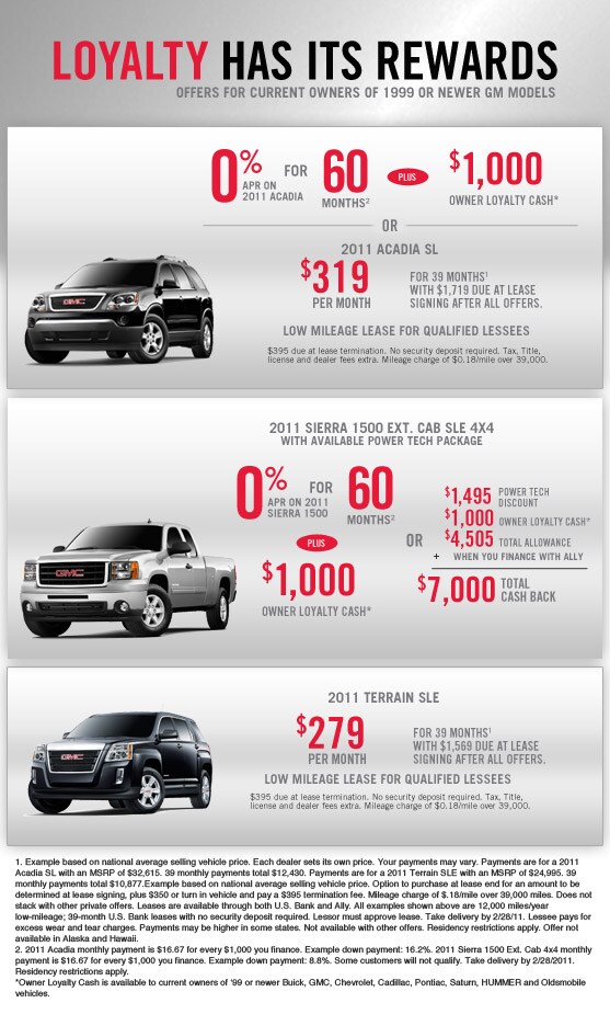 Nissan owner loyalty incentive #6