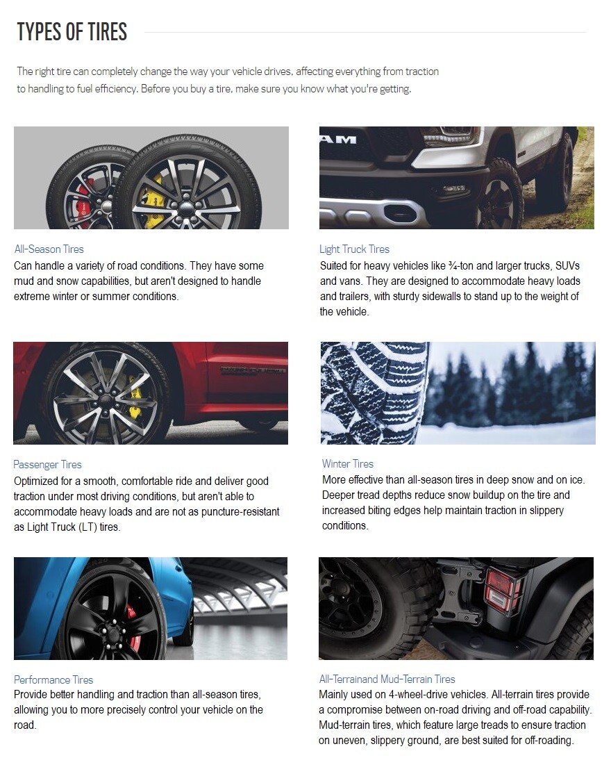Types of Tires.jpg