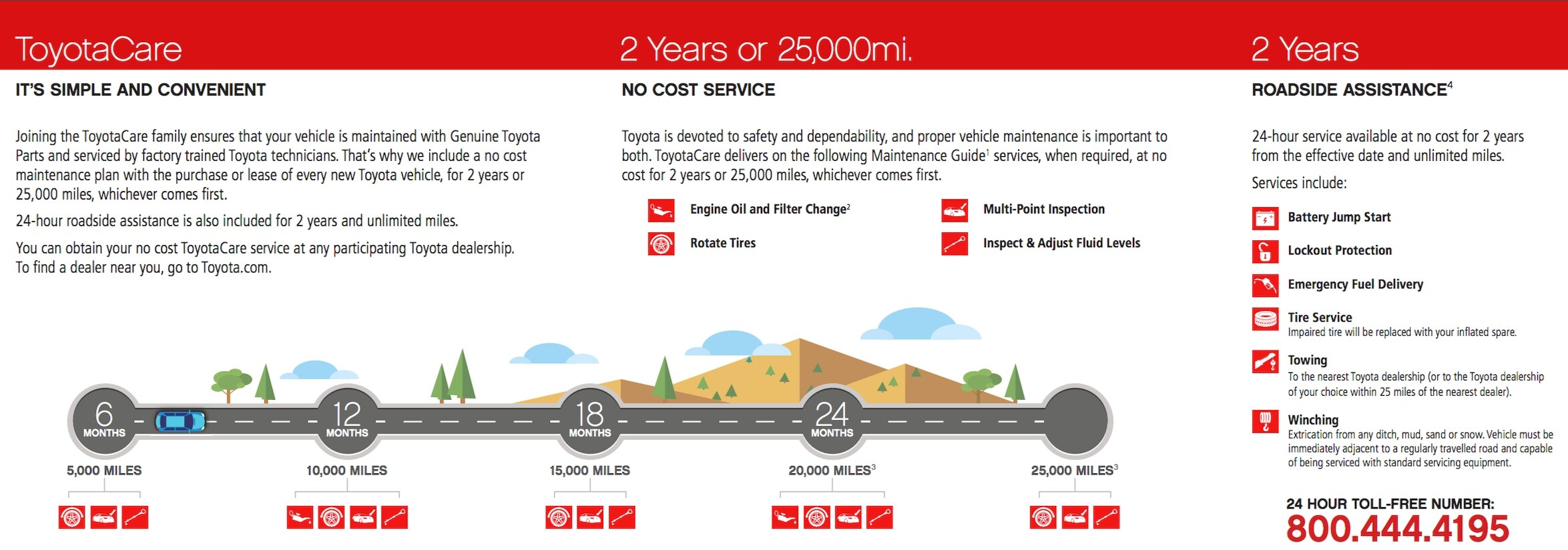 TOYOTA%20CARE-2349x825.png