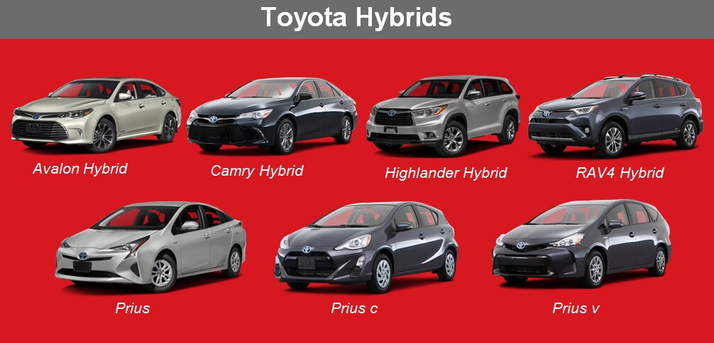 Toyota Lineup - Hybrids.PNG