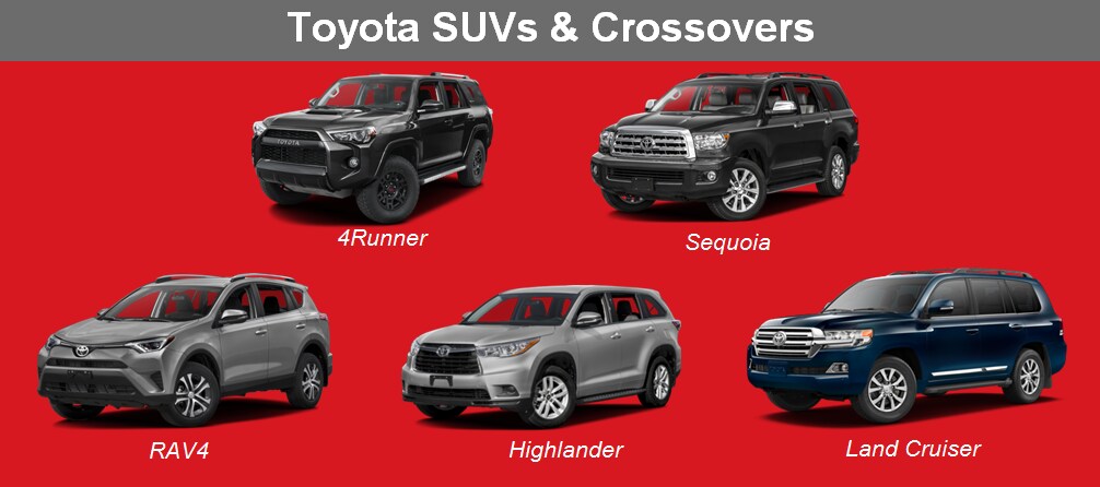 Toyota Lineup - SUVs and Crossovers.PNG