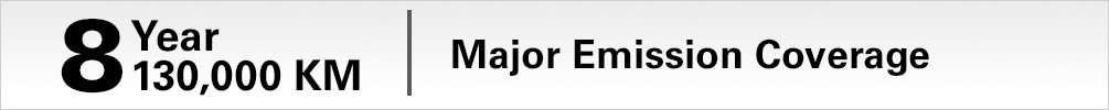 majoremissions.png